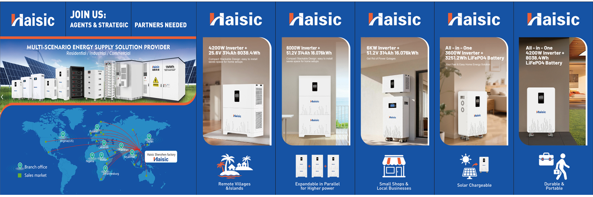 Quality Residential Energy Storage factory