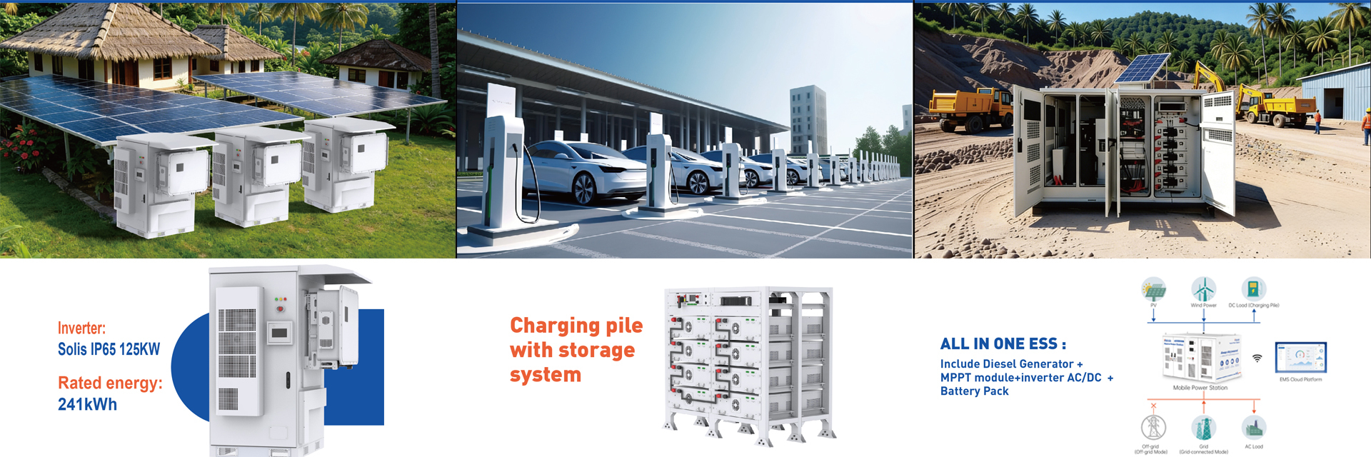 Quality Residential Energy Storage factory